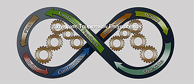 Σχεδιασμός τουριστικού επιχειρείν