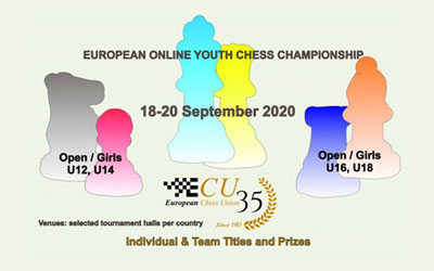 Πρωτάθλημα ECU