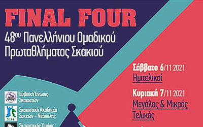 48ο Πανελλήνιο Ομαδικό Πρωτάθλημα