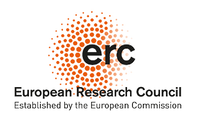 Χρηματοδότηση Ινστιτούτο Μεσογειακών Σπουδών ΙΤΕ