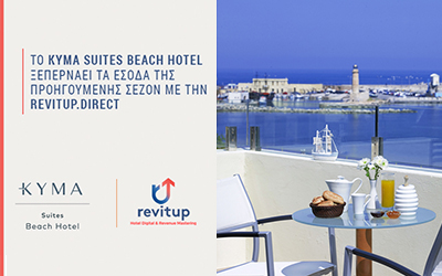 Στρατηγική αύξησης κερδοφορίας