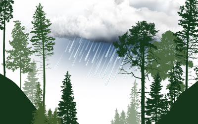 Τεχνική λύση λειψυδρίας