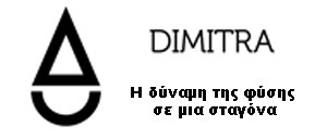 Προσφορά B