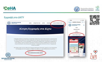 Ψηφιακή εφαρμογή απινιδωτών